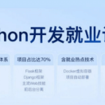 黑马-新版Python开发就业课，初级+中级+高级项目实战(106G), 价值数千元
