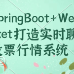 小滴 – SpringBoot+Websocket打造实时聊天股票行情系统